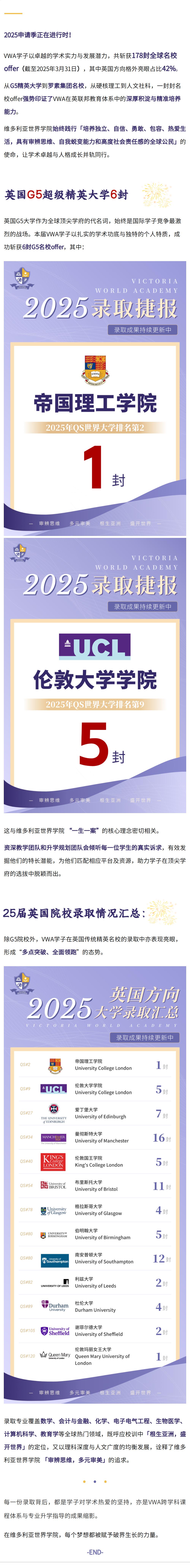 升学捷报  G5精英大学硕果丰收！VWA英国方向录取最新汇总..._00.jpg