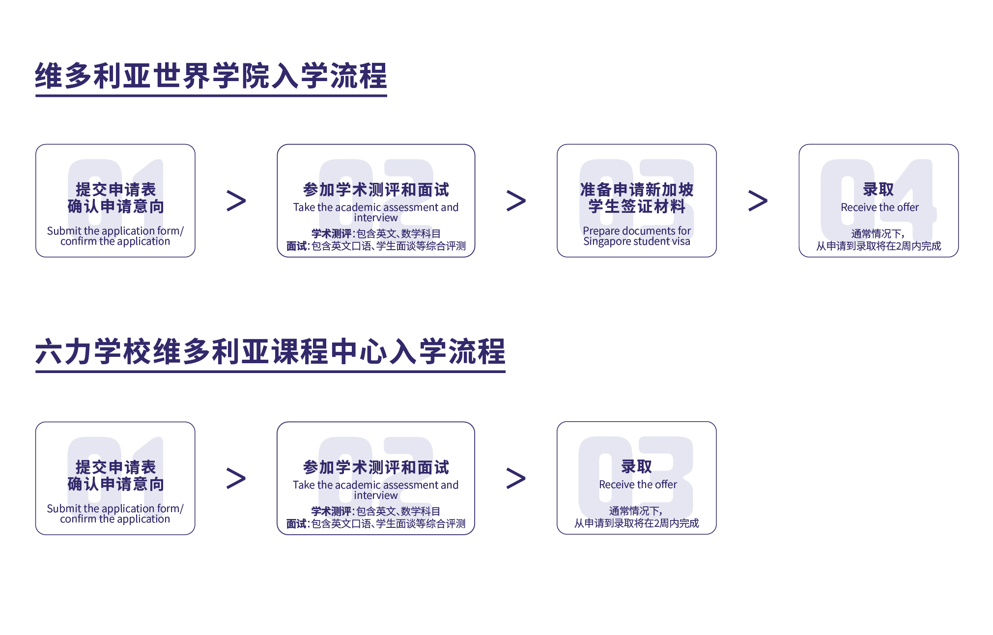 流程-01.jpg