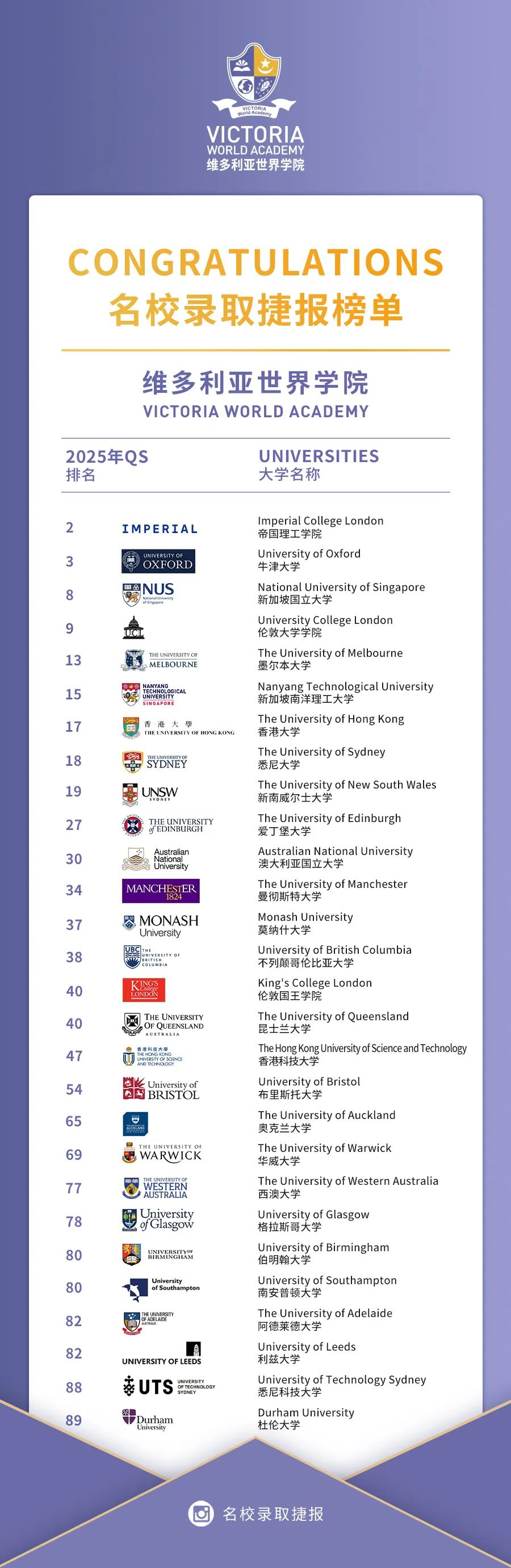 升学成果.jpg